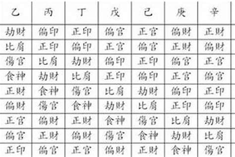 時辰 八字|生辰八字算命、五行喜用神查询（免费测算）